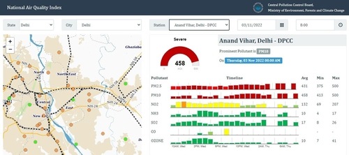 Delhi: Anand Vihar's AQI (Source: CPCB) Delhi: Anand Vihar's AQI (Source: CPCB)