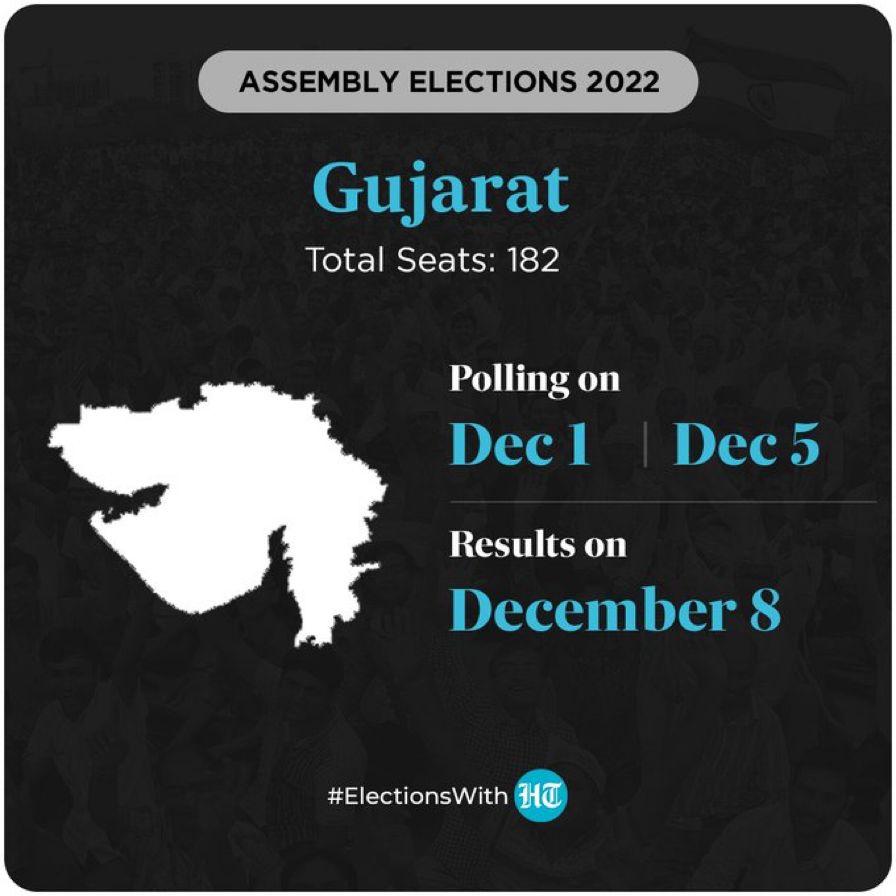 Gujarat assembly elections schedule. Gujarat assembly elections schedule.