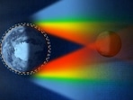 In case of a total lunar eclipse, the light from the Sun passes through the side of Earth, scattering through its atmosphere. (NASA Goddard Space Flight Center/Scientific Visualization Studio)
