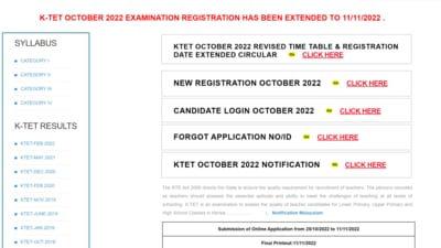 Kerala KTET 2022 October registration date extended till Nov 11 Kerala KTET 2022 October registration date extended till Nov 11