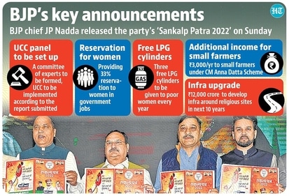 JP Nadda Nadda criticised the Congress manifesto, which was released on Saturday, saying it lacked both vision and direction. JP Nadda Nadda criticised the Congress manifesto, which was released on Saturday, saying it lacked both vision and direction.