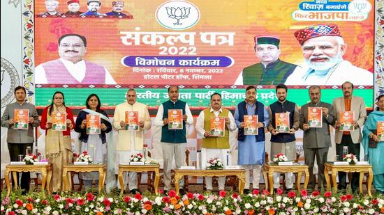 Himachal Elections Bjp Promises Ucc Job Quota For Women In Manifesto Latest News India 