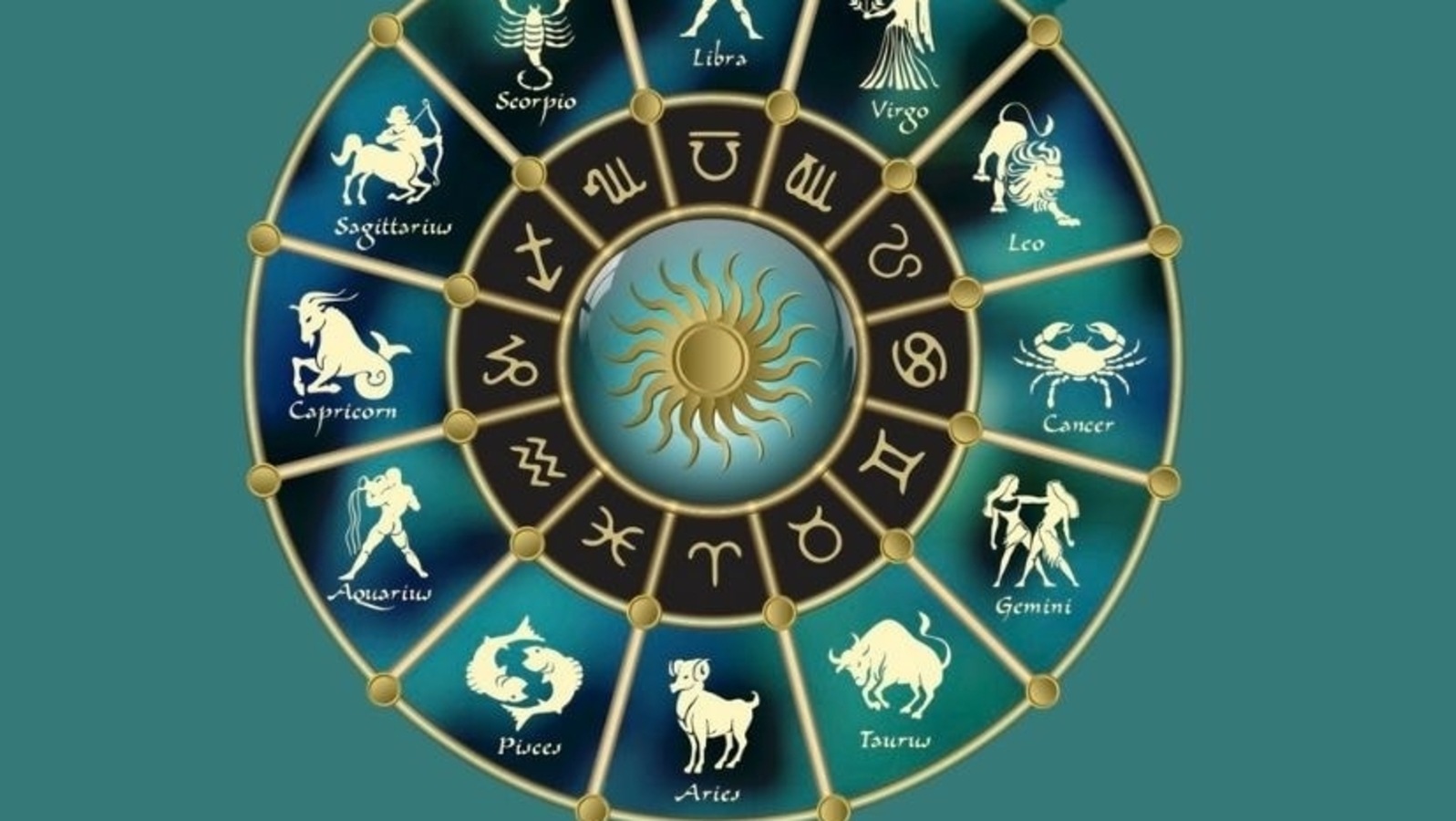 Weekly Panchang November 11-17: Planetary Transits, Festivals, Auspicious  Muhura | Astrology - Hindustan Times