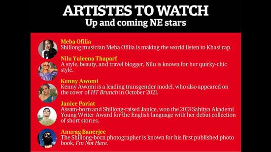 Keep an eye out for these rising stars from North East India