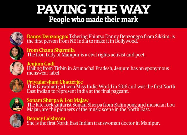 People from North East India who’ve made their mark People from North East India who’ve made their mark