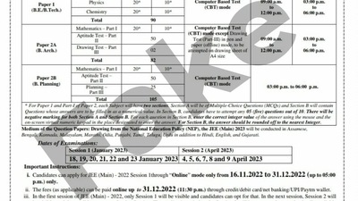 Notification on JEE Main 2023 date, registration is fake: NTA Director-General (Twitter) Notification on JEE Main 2023 date, registration is fake: NTA Director-General (Twitter)