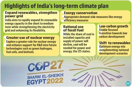 Highlights of India's long-term climate plan Highlights of India's long-term climate plan