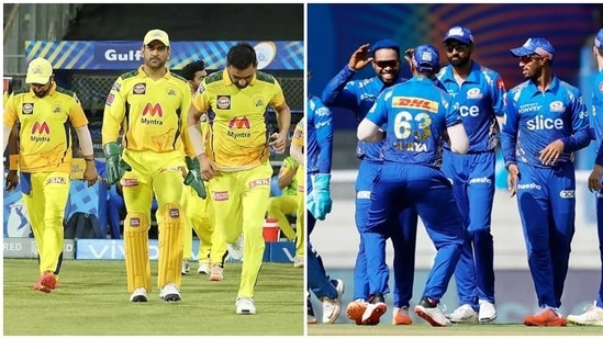 IPL 2023 Retention Highlights: Retained, released players of all ten franchises before mini auction