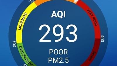 The maximum temperature is expected to settle at 26 degrees Celsius. The relative humidity at 8.30 am was 79 per cent, India Meteorological Department (IMD) said. (ANI) The maximum temperature is expected to settle at 26 degrees Celsius. The relative humidity at 8.30 am was 79 per cent, India Meteorological Department (IMD) said. (ANI)