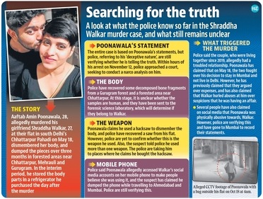 To be sure, it was not immediately clear if Poonawala confirmed to the police that he appears in the video or revealed what he was carrying in the bag or box.