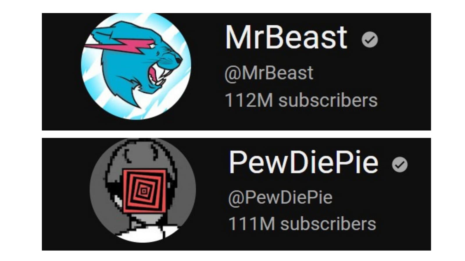 111,866,654 subscribers - PewDiePie's realtime  statistics