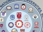 CLAT 2023 Admit Card releasing next week on consortiumofnlus.ac.in CLAT 2023 Admit Card releasing next week on consortiumofnlus.ac.in