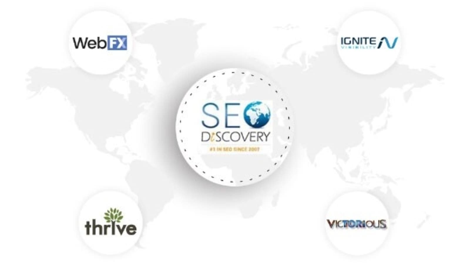 Top 10 SEO Companies in the World