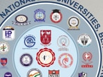 CLAT 2023 Admit Card: Important notice on preferences issued, see details here CLAT 2023 Admit Card: Important notice on preferences issued, see details here
