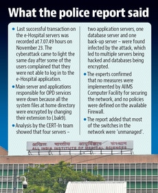 The report also mentions several other findings. The report also mentions several other findings.