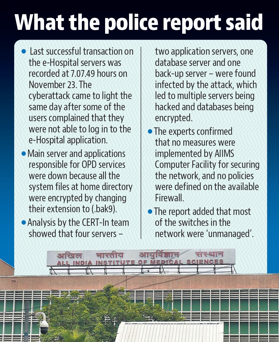 The report also mentions several other findings. The report also mentions several other findings.