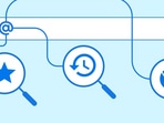 The three new shortcuts from Google Chrome (Image courtesy: blog.google/products) The three new shortcuts from Google Chrome (Image courtesy: blog.google/products)