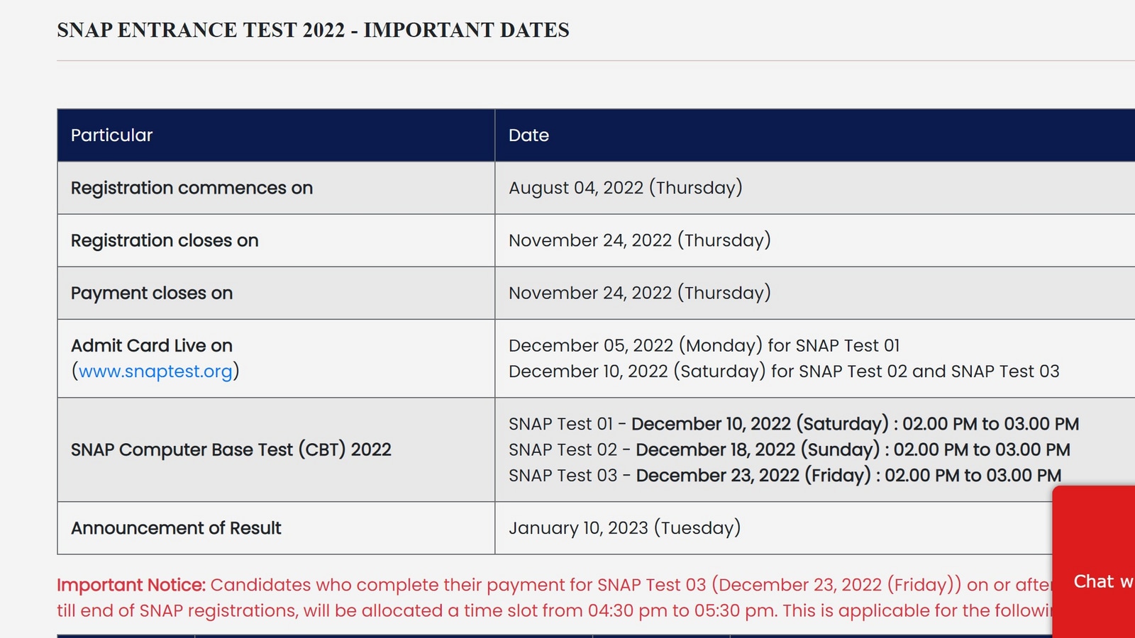 SNAP 2022 Admit Card Releasing On December 10 For Test 2 And Test 3 