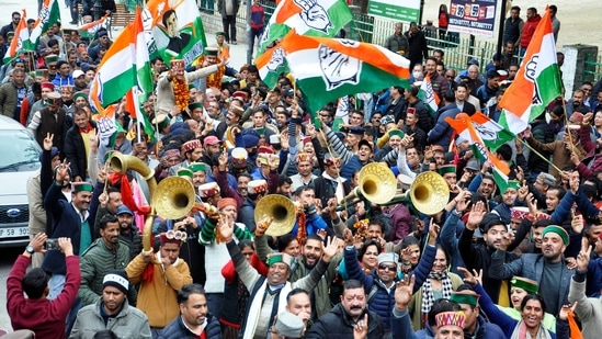 The Congress on Thursday won 40 seats in the 68-member assembly in Himachal Pradesh. 