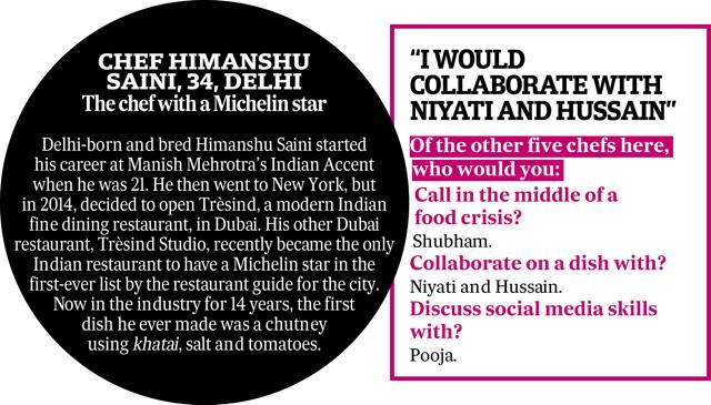 Quick questions with chef Himanshu Quick questions with chef Himanshu