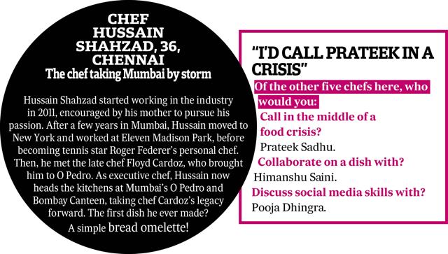 Chef Hussain Shahzad Chef Hussain Shahzad