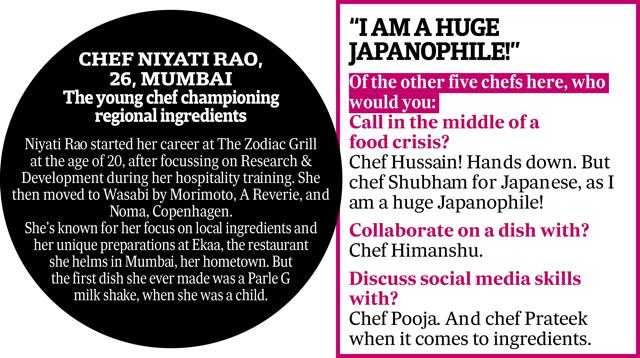 A little about chef Niyati A little about chef Niyati