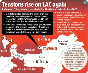 Tensions rise on LAC again Tensions rise on LAC again