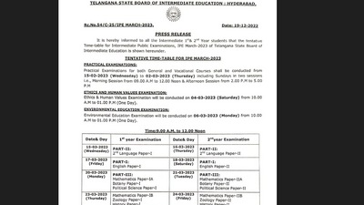 TS Intermediate Ist year, 2nd-year date sheet released TS Intermediate Ist year, 2nd-year date sheet released