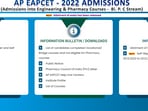 AP EAMCET 2022 seat allotment result out for Bi.P.C at eapcet-sche.aptonline.in AP EAMCET 2022 seat allotment result out for Bi.P.C at eapcet-sche.aptonline.in
