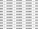RRB Bhubaneswar Group D Result 2022 out at rrbbbs.gov.in, direct link here RRB Bhubaneswar Group D Result 2022 out at rrbbbs.gov.in, direct link here