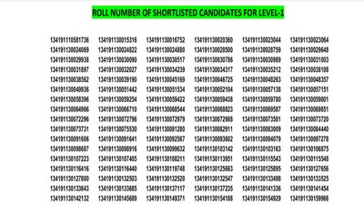RRB Allahabad Group D Result 2022 declared at rrbald.gov.in, check result here RRB Allahabad Group D Result 2022 declared at rrbald.gov.in, check result here