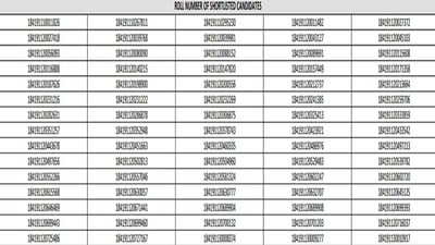RRB Group D Result 2022 Declared: RRB Chennai results out at rrbchennai.gov.in RRB Group D Result 2022 Declared: RRB Chennai results out at rrbchennai.gov.in