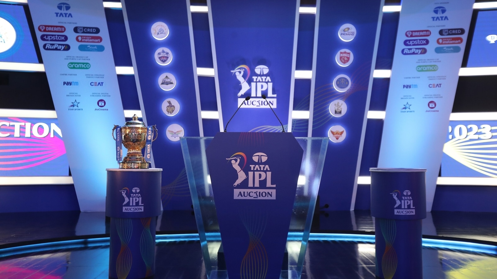 IPL Auction Strategy: GT richest, LSG has least; surprise from CSK, KKR,  MI? | Cricket - Hindustan Times