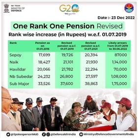Revised OROP cleared by Union Cabinet Revised OROP cleared by Union Cabinet