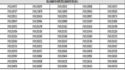RRB Chandigarh Group D Result declared at rrbcdg.gov.in, direct link here RRB Chandigarh Group D Result declared at rrbcdg.gov.in, direct link here