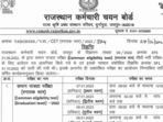 RSMSSB CET Graduate level exam date announced at rsmssb.rajasthan.gov.in RSMSSB CET Graduate level exam date announced at rsmssb.rajasthan.gov.in