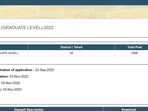 RSMSSB CET Graduate level exam admit card out at rsmssb.rajasthan.gov.in RSMSSB CET Graduate level exam admit card out at rsmssb.rajasthan.gov.in