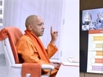 Uttar Pradesh chief minister Yogi Adityanath at a meeting on G20 conferences, in Lucknow. (HT Photo/ Representational Image)) Uttar Pradesh chief minister Yogi Adityanath at a meeting on G20 conferences, in Lucknow. (HT Photo/ Representational Image))