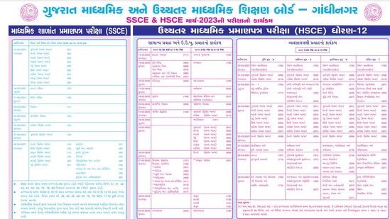 GSEB SSC, HSC time tables out at gseb.org