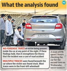 The official said, prima facie, the traces were of blood but a detailed examination will reveal full details. The official said, prima facie, the traces were of blood but a detailed examination will reveal full details.