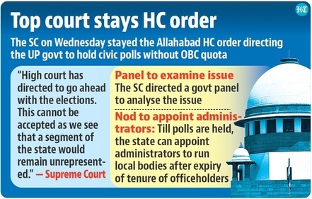 In Uttar Pradesh, backward groups were crucial to the Bharatiya Janata Party’s (BJP) phenomenal electoral performance in 2022, when it became the first party in three decades to return to power in the state, and the high court’s verdict had put the Adityanath government under pressure from opposition parties who were blaming the BJP for failing to protect political reservations for backward groups. In Uttar Pradesh, backward groups were crucial to the Bharatiya Janata Party’s (BJP) phenomenal electoral performance in 2022, when it became the first party in three decades to return to power in the state, and the high court’s verdict had put the Adityanath government under pressure from opposition parties who were blaming the BJP for failing to protect political reservations for backward groups.