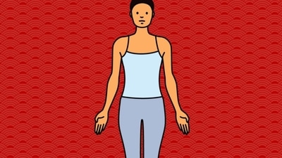 2. Samasthithi -&nbsp; Hold for as long as possible. Method: Stand with your feet together. Stretch your arms out beside your body and allow them to hover without&nbsp; making contact. Gently close eyes. Relax the body.&nbsp; (Twitter/iccr_TheHague)