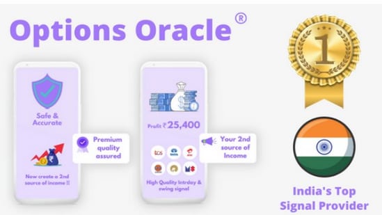 Options Oracle: Now make consistent returns while trading in options