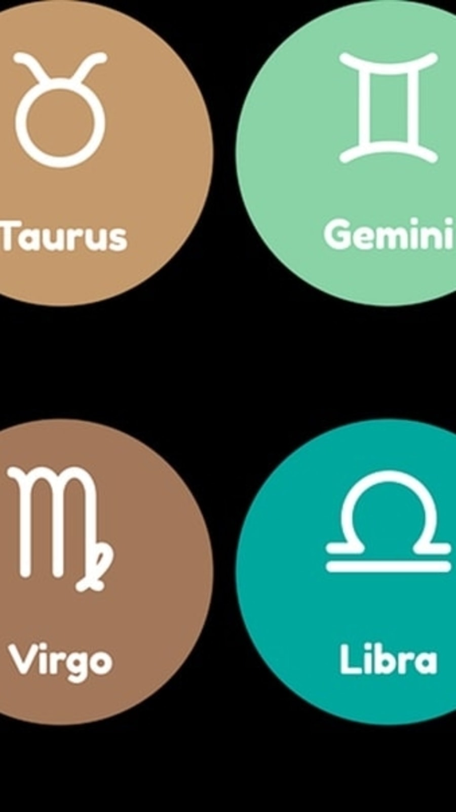 Horoscope Today: Astrological prediction for January 10, 2023 (File Photo)