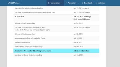 UCEED and CEED 2023 admit card releasing on Jan 13 at www.uceed.iitb.ac.in UCEED and CEED 2023 admit card releasing on Jan 13 at www.uceed.iitb.ac.in