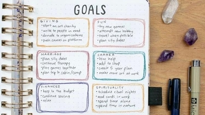 Review your goals: Take a few minutes to review your goals and remind yourself of what you want to achieve for the day. This can help you to stay focused on your priorities and make you more productive. (Pinterest) Review your goals: Take a few minutes to review your goals and remind yourself of what you want to achieve for the day. This can help you to stay focused on your priorities and make you more productive. (Pinterest)