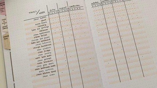 Embrace simplicity: Minimalism is not just about decluttering your physical space, but also about simplifying your life. Look for ways to simplify your schedule, your relationships, and your overall approach to life.(Pinterest)