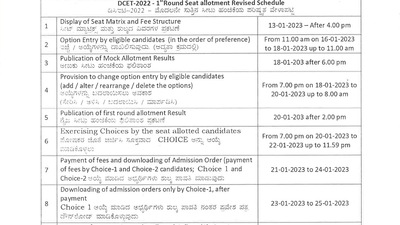 KEA DCET 2022 first round allotment result releasing today at cetonline.karnataka.gov.in KEA DCET 2022 first round allotment result releasing today at cetonline.karnataka.gov.in