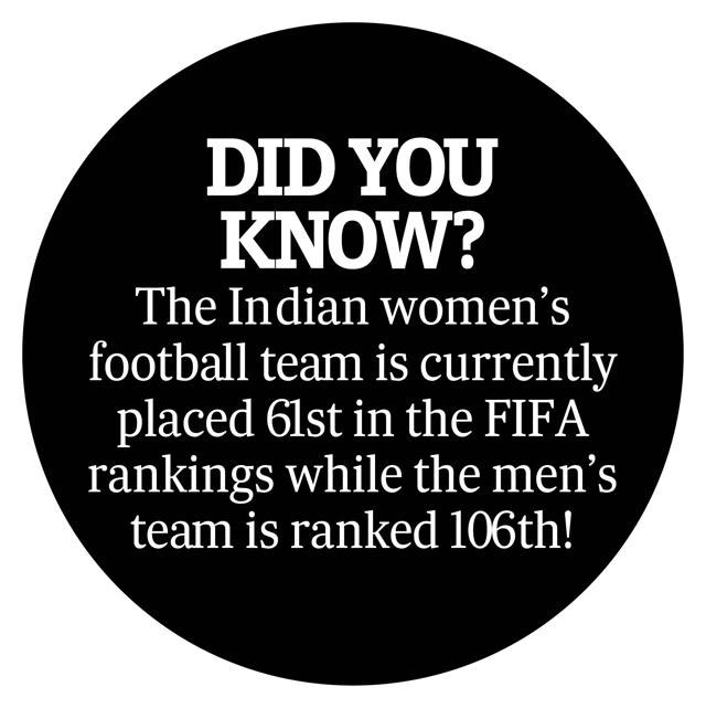 Fun fact! Fun fact!