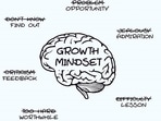 A growth mindset is a belief that abilities and characteristics can be developed through dedication and hard work.(Pexels) A growth mindset is a belief that abilities and characteristics can be developed through dedication and hard work.(Pexels)